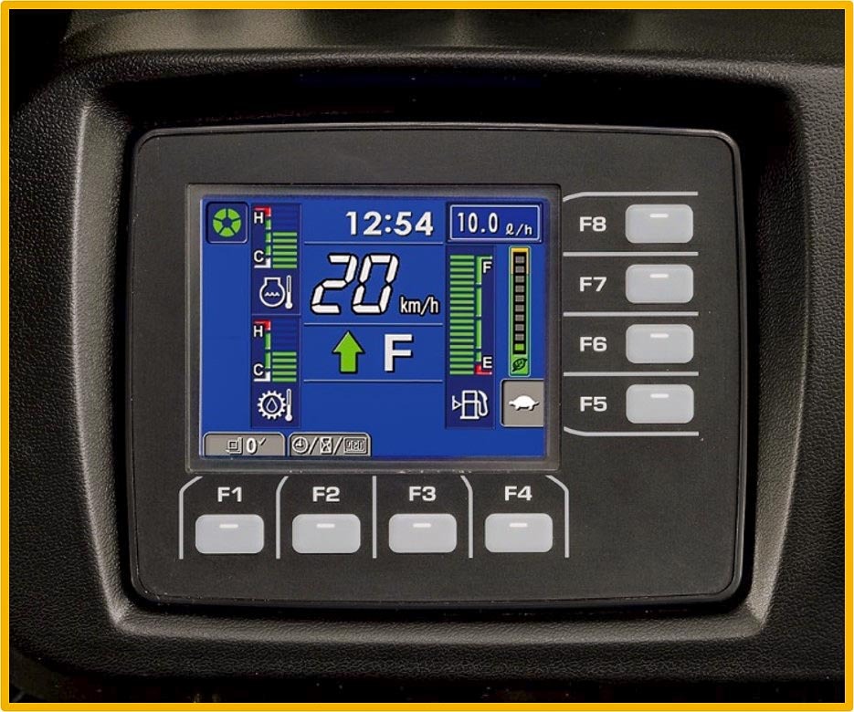 Technology that helps you manage your fleet