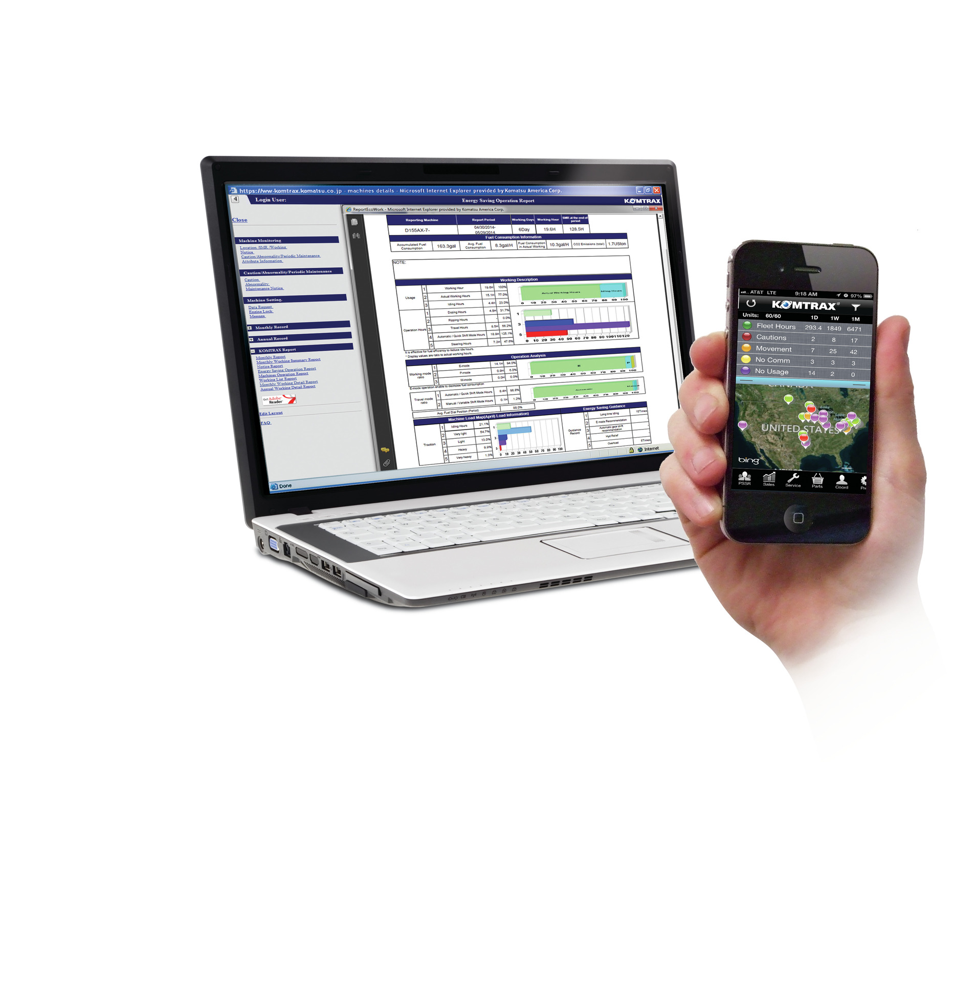 Make informed decisions