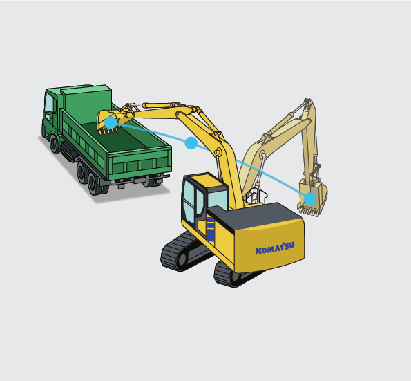 Advanced payload, swing automation