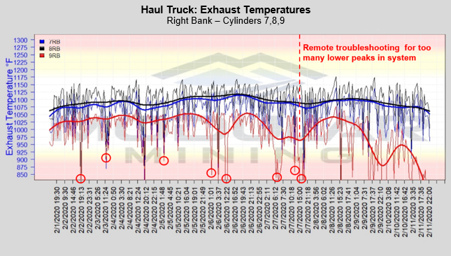 from-Sitecore-CMS-media-gallery