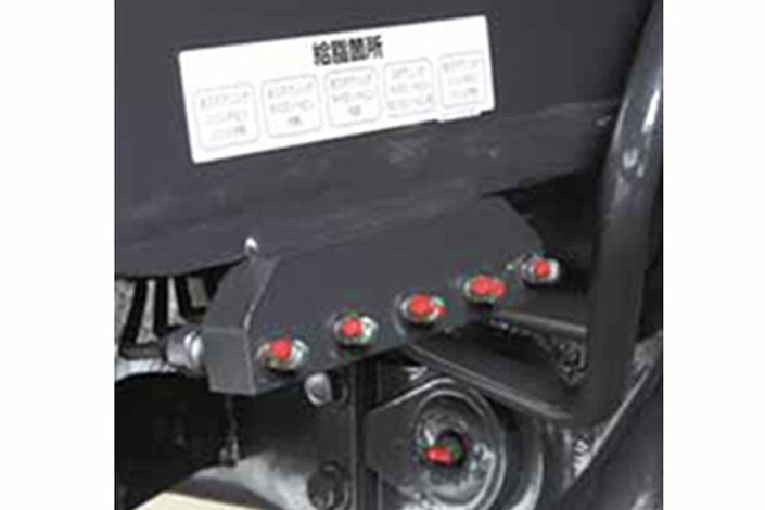 Centralized greasing points